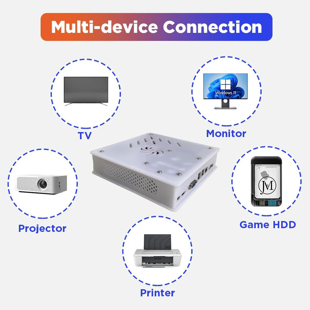 Novo Console de Jogos Retrô X8 - Retro Gaming N64 avaliação e preço